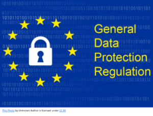 GDPR databeskyttelsesforordningen persondataloven anti-hvidvask privatoplysninger